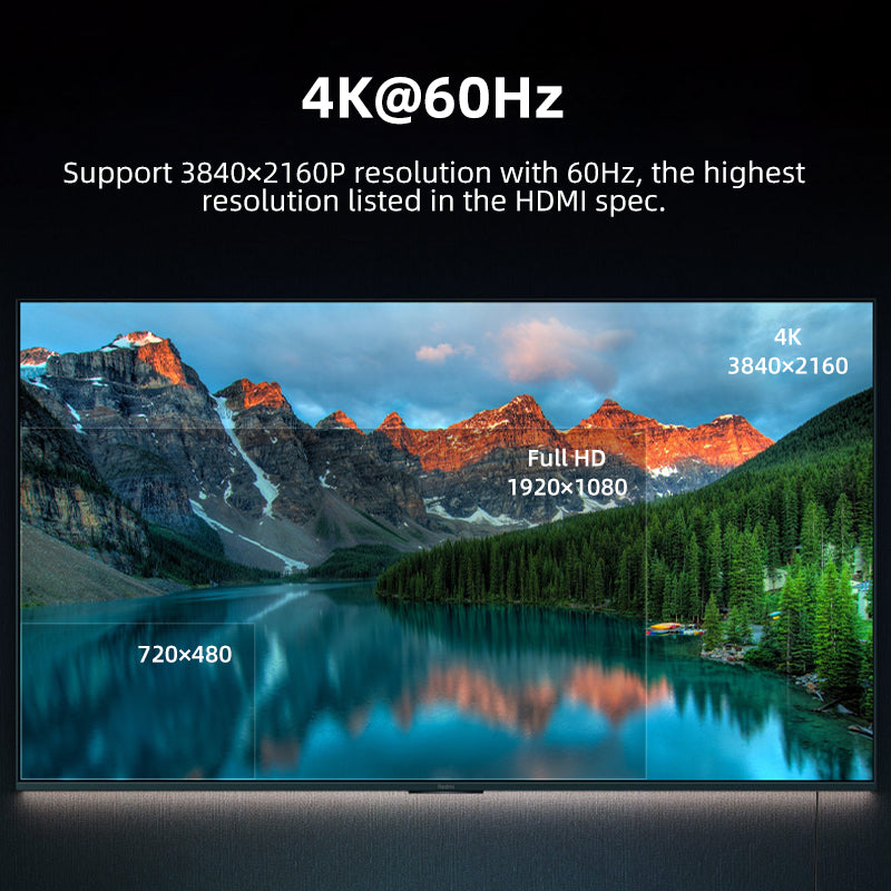 Premium USB Type C to HDMI Cable, Gold Plated, Support AUDIO-VIDEO 4K/60HZ, Transmission Rate: 18Gbps, Shell: Aluminum +TPE, Jacket: Black Braided, OD: 4.5mm, RoHS , SKU- CT-C160-PU31-CMHD2-S3