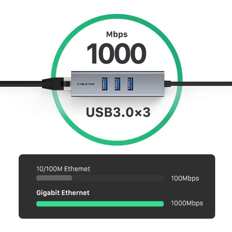 USB 3.0 3 Port Hub With Gigabit Ethernet Adapter