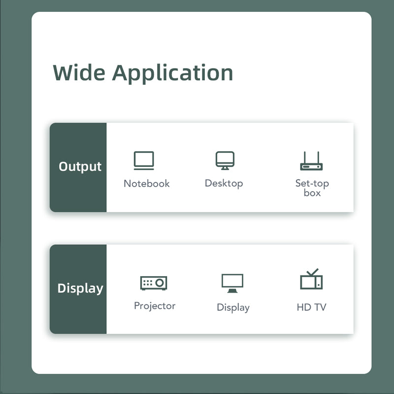 DP to DVI Adapter Converter 1080P