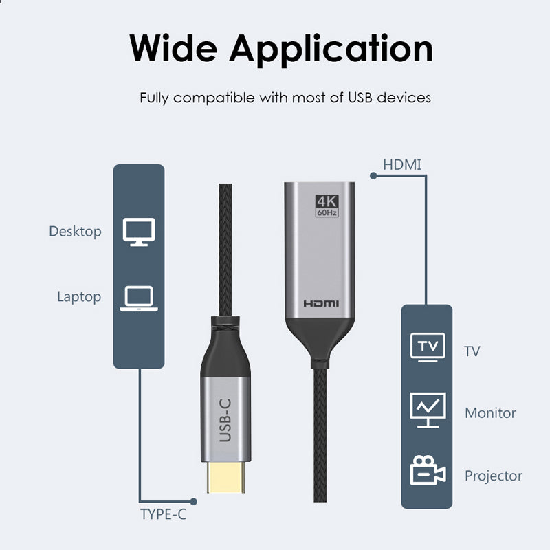 PREMIUM USB TYPE C TO HDMI Adapter, SUPPORT AUDIO-VIDEO 4K/60HZ ,USB3.1 COX cable 36-34 WITH BRAIDING, Gold plated,with Alumium housing, Printing CABLETIME RoHS , SKU- CT-C160-PU31-CMHDFn1-S0.2