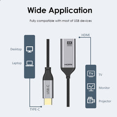 PREMIUM USB TYPE C TO HDMI Adapter, SUPPORT AUDIO-VIDEO 4K/60HZ ,USB3.1 COX cable 36-34 WITH BRAIDING, Gold plated,with Alumium housing, Printing CABLETIME RoHS , SKU- CT-C160-PU31-CMHDFn1-S0.2