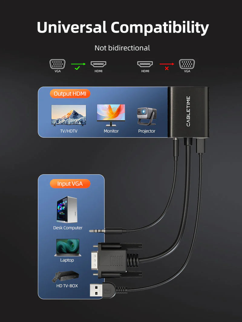 VGA to HDMI Monitor Adapter Converter with USB Audio & Power