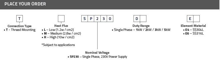 Flanged Type Standard Heater - 1KW Duty-PTB Exd (ATEX/IECEx Certified)-F-L-SP230-D001-E6 (SS316L)