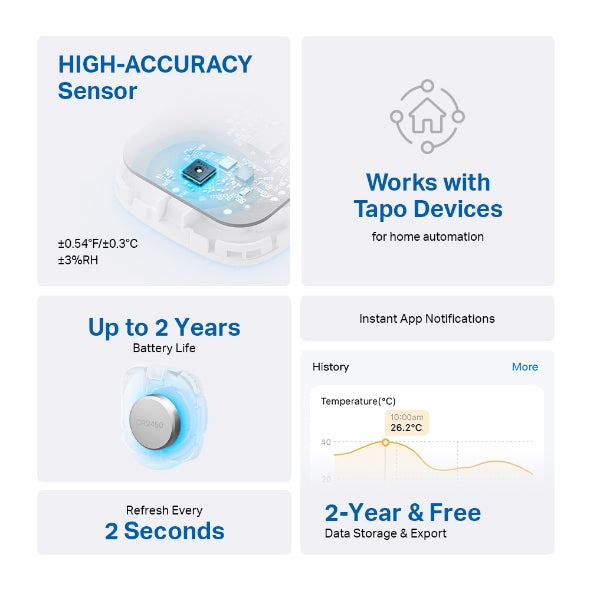 Tapo T310 | Smart Temperature & Humidity Sensor | Tapo