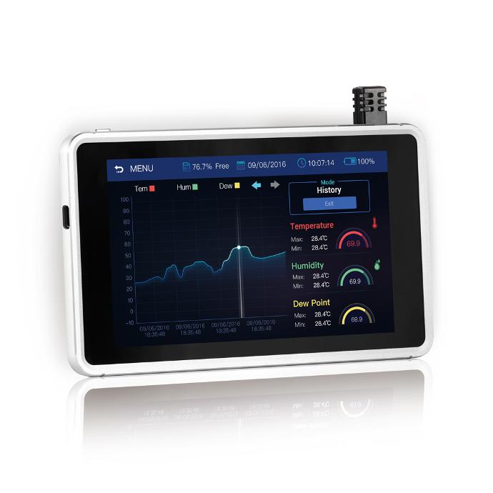 Tekneka TH650 Temperature Humidity Chart Recorder – Debuyy